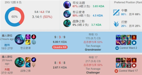 为直接的进 为直接的进