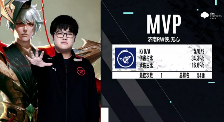 与比赛智慧 与比赛智慧